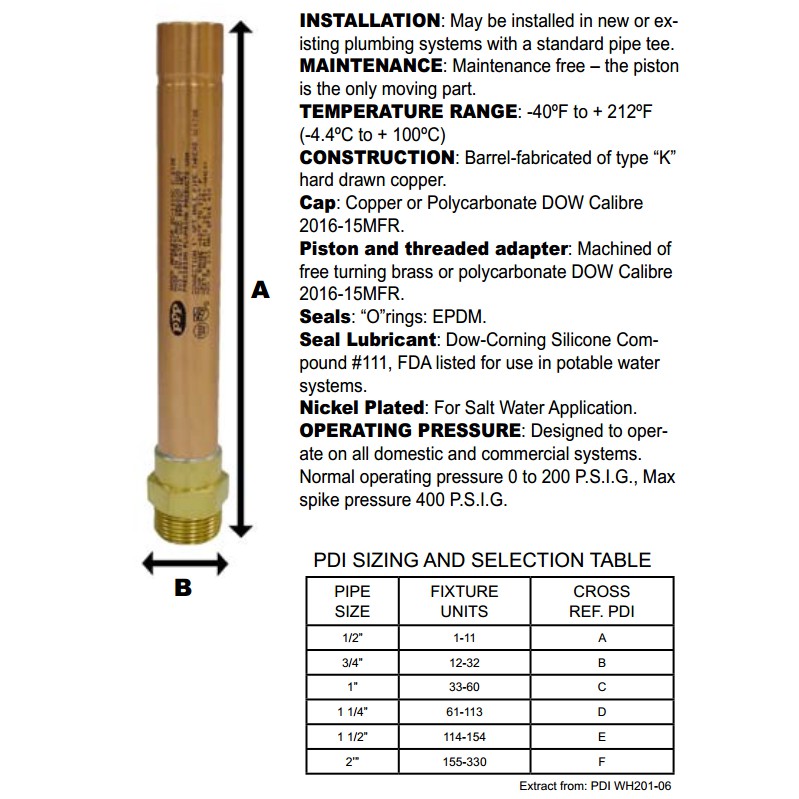 ppp-arrestors-water-hammer-ป้องกันการกระแทกของคลื่นน้ำ