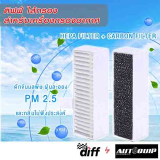 DIFF ไส้กรองเครื่องฟอกอากาศ สำหรับเครื่องฟอกเครื่องฟอกอากาศ Air Purifier PM 2.5ใช้ในรถยนต์ โต๊ะทำงานในบ้านสามารถกรองฝุ่น