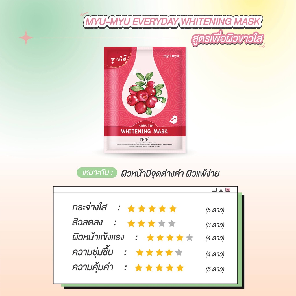 มาส์กหน้า-มิว-มิว-4-สูตร-ขาวใส-ไร้สิว-ไร้ริ้วรอย-คุมมัน-myu-myu-mask-hya-centella-aloe-arbutin