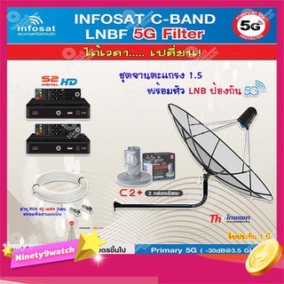 Thaisat C-Band 1.5M (ขางอยึดผนัง 120 cm.) + infosat LNB 2จุด รุ่น C2+ (5G) + PSI S2 HD 2 กล่อง พร้อม สายRG6 40 m.x2