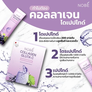 ภาพหน้าปกสินค้าNOBE\' Collagen Gluta C คอลลาเจนไดเปปไทด์ 100% ที่เกี่ยวข้อง