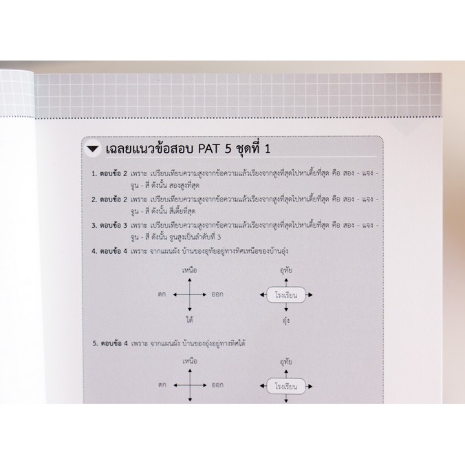 หนังสือ-แนวข้อสอบ-pat-5-ฉบับอัพเดทข้อสอบล่าสุดปี-62-63