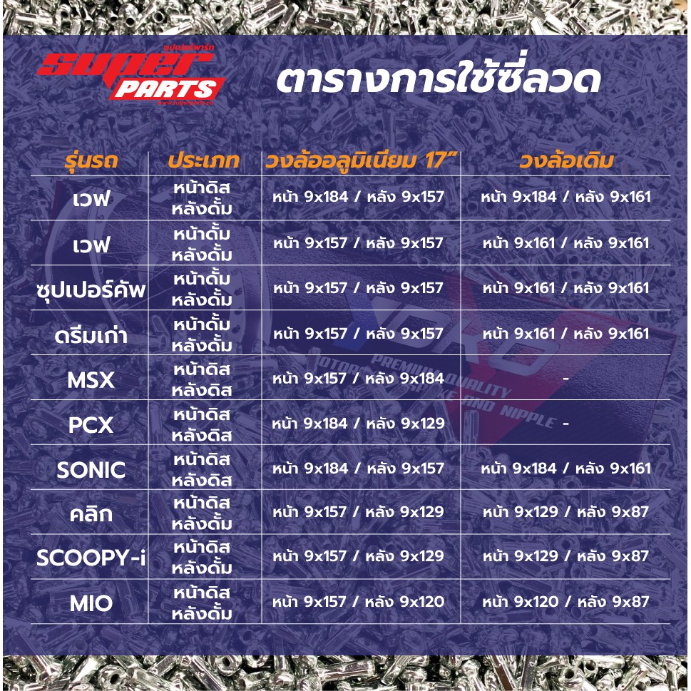 ซี่ลวด-ทองไทเท-เงินไทเท-yogo-9x184-9x157