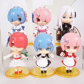 🔥พร้อมส่ง🔥โมเดล Re-Zero รีเซทชีวิต ฝ่าวิกฤตต่างโลก ขนาด 10 ซม. เกรดพรีเมี่ยม งานสวยมาก น่ารัก น่าสะสมครับผม❤