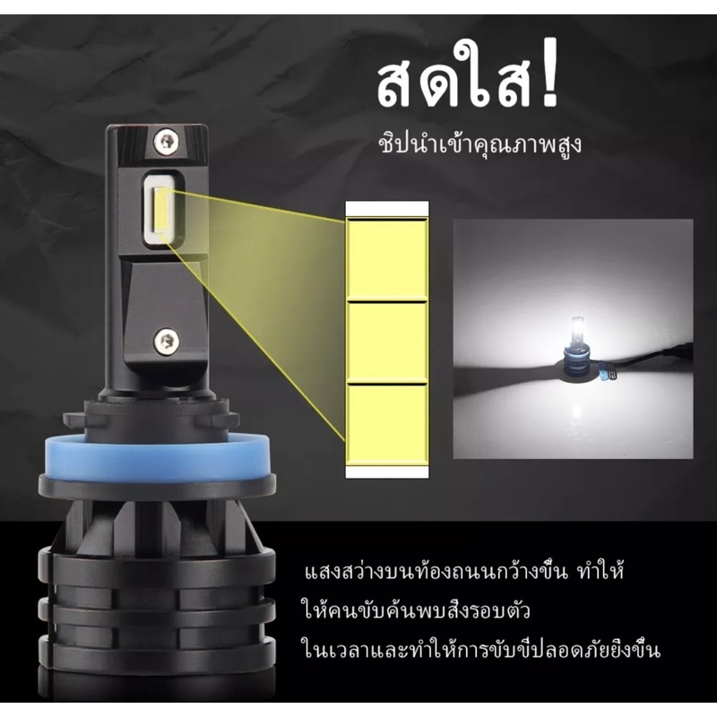 หลอดไฟหน้า-m2-led-headlight