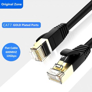 ภาพหน้าปกสินค้าสายแลน สายอินเตอร์เน็ต สายสัญญาณ ความเร็วสูง RJ45 CAT7 F/FTP Internet Lan Cable ที่เกี่ยวข้อง