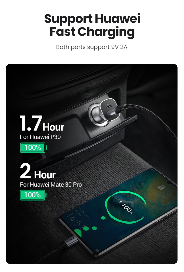ภาพประกอบของ Ugreen ที่ชาร์จเร็ว 4.0 3.0 QC PD USB ในรถยนต์ สําหรับ iPhone 14/14 Plus/14 Pro/Pro Max