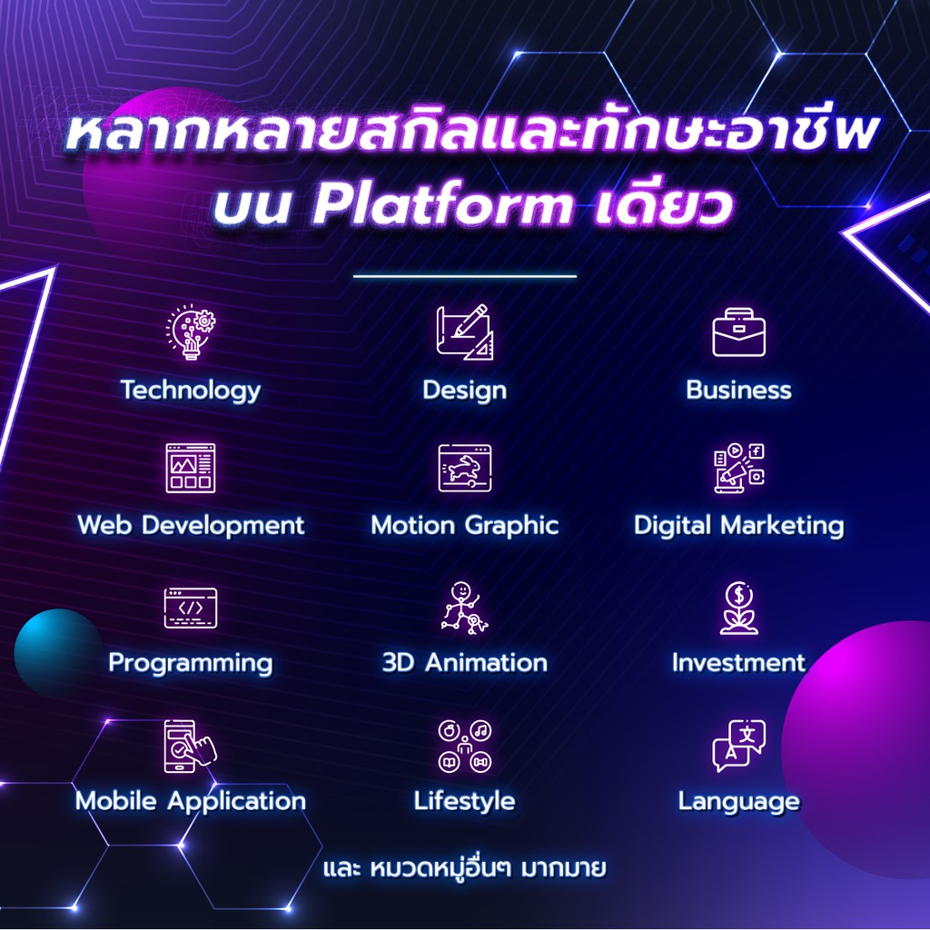 ภาพหน้าปกสินค้าFutureSkill คอร์สเรียนออนไลน์  2 Years Plan เรียนได้ทุกคอร์สไม่จำกัด 2 ปี จากร้าน futureskill บน Shopee