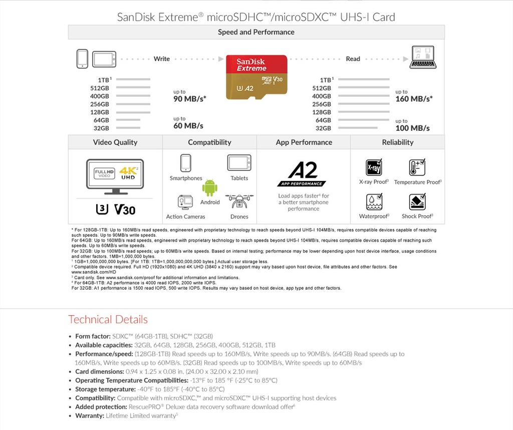 รายละเอียดเพิ่มเติมเกี่ยวกับ SanDisk Extreme micro SD 32GB ความเร็ว อ่าน 100MB/s เขียน 60MB/s (SDSQXAF-032G-GN6MN)