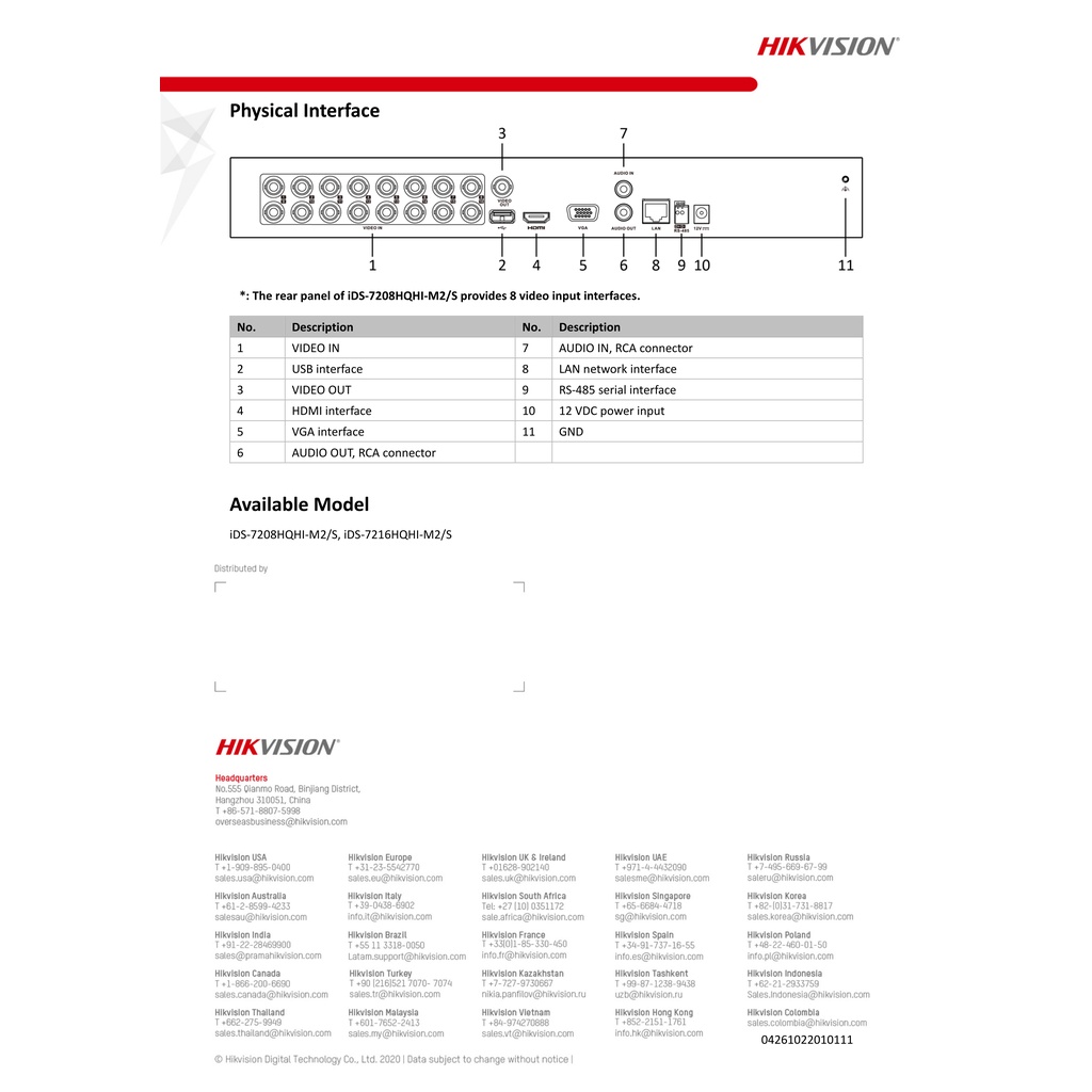 hikvision-dvr-เครื่องบันทึกกล้องวงจรปิดระบบ-ai-รุ่น-ds-7208hqhi-m2-s-รองรับกล้องมีไมค์-ใส่ฮาร์ดดิสก์ได้-2ลูก