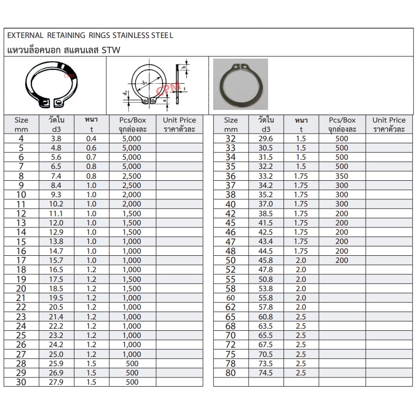 แหวน-แหวนล็อค-แหวนล็อคนอก-สแตนเลส-stw-เกรดคุณภาพ-m56-m70-external-retaining-ring-stainless-steel