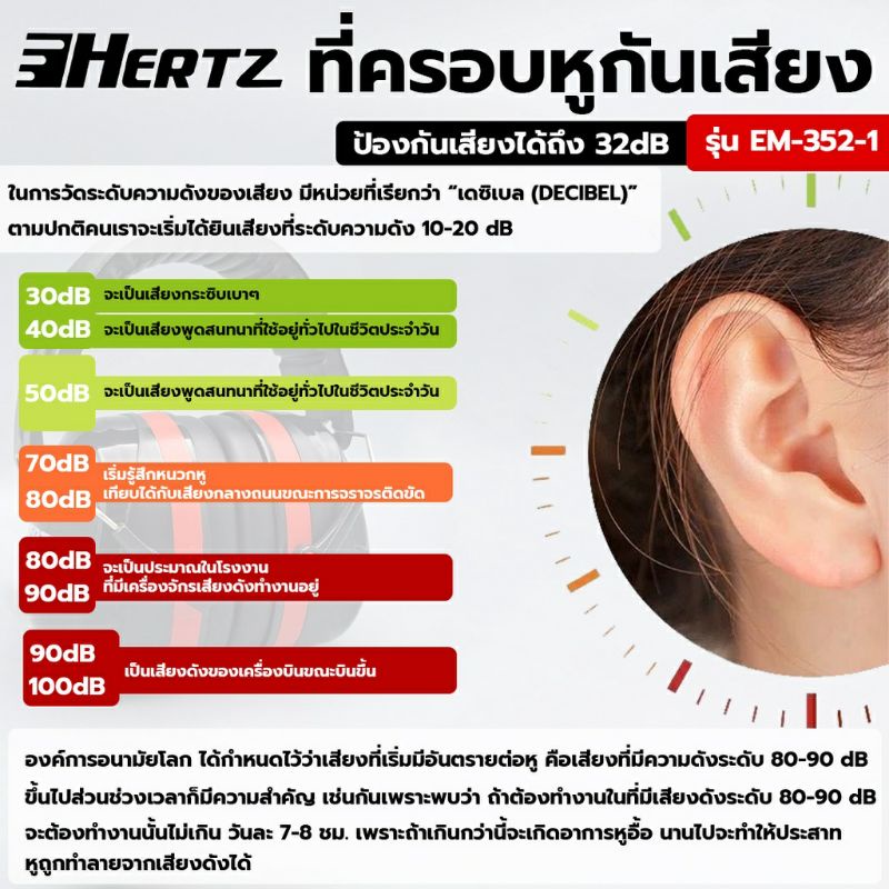 hertz-ที่ครอบหูลดเสียง-ที่ครอบหูลดการได้ยินเสียง