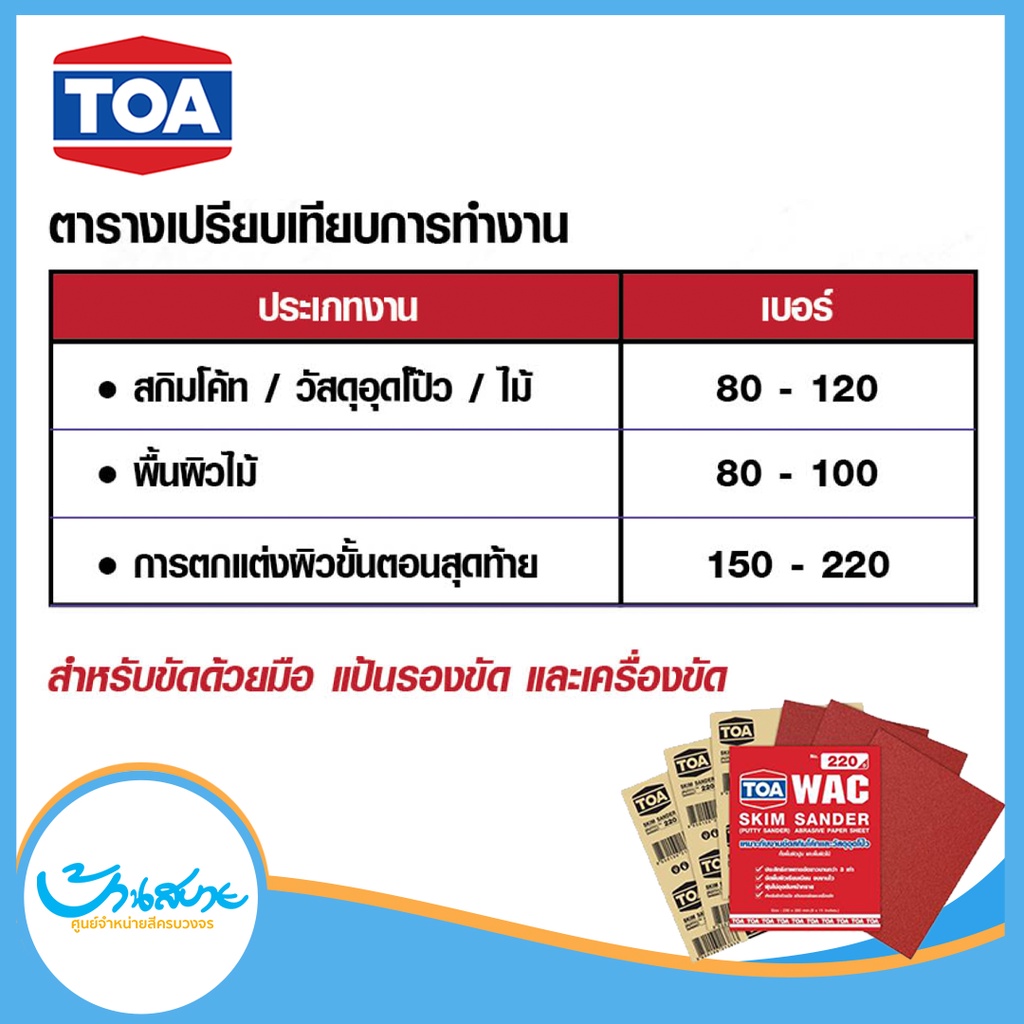 toa-กระดาษทราย-สกิมโค้ท-wac-ขัดสกิมโค้ท-อุดโป๊ว-เบอร์-80-220-ขัดยาวนานกว่า-3-เท่า-ขัดพื้นผิวเรียบเนียน