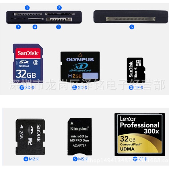 การ์ดรีดเดอร์ card reader (SD MS Xd CF TF M2) ขายต่อชิ้น | Shopee Thailand