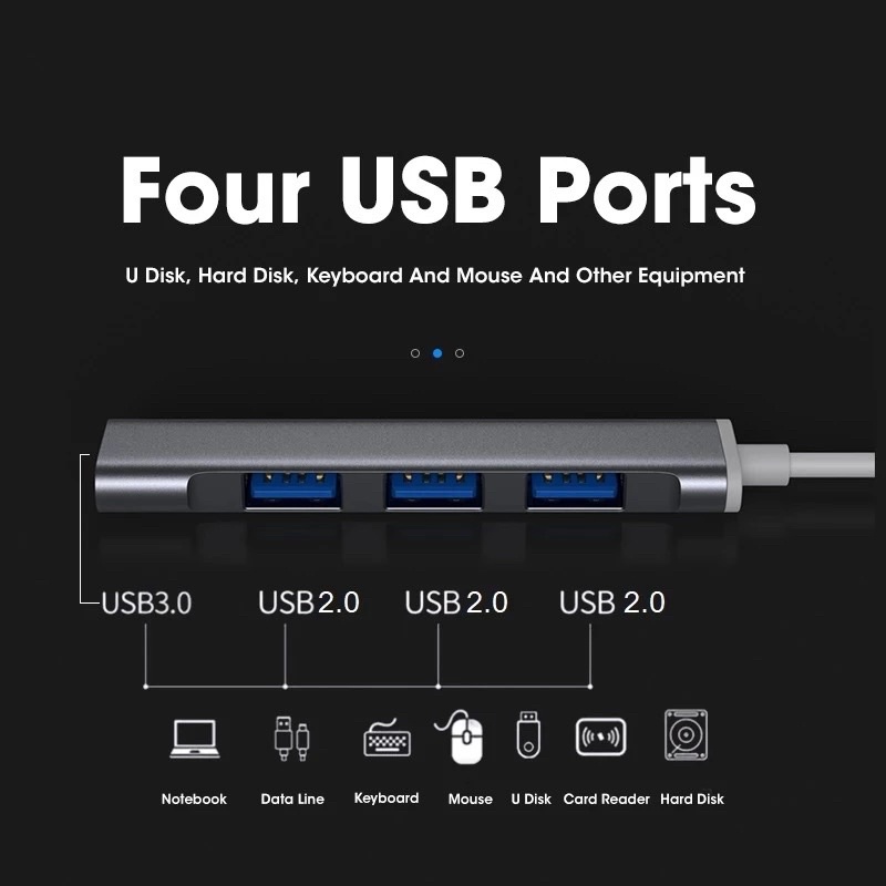 พร้อมส่ง-ตัวแปลง-hub-usb-c-to-usb-3-0-4-port-หัวแปลง-สายแปลง-adapter-type-c-to-usb-cable-for-macbook-ipad-แทปเล็ต