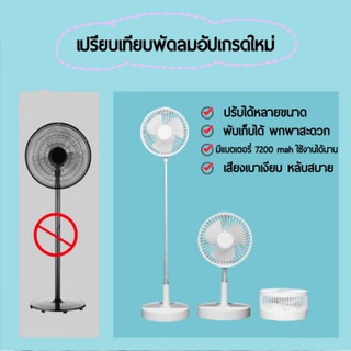 ภาพขนาดย่อของภาพหน้าปกสินค้าพร้อมส่ง พัดลม P9 USB Desktop Fan พัดลมไฟฟ้า แบบพกพาพับได้ พัดลมตั้งโต๊ะ ยืดหดได้ พัดลมชาจเก็บไฟ พัดลมมินิ พัดลมพกพา จากร้าน kaori_officialshop บน Shopee