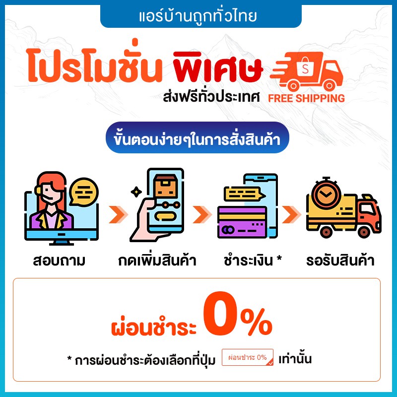 ส่งฟรี-แอร์แบบฝังใต้ฝ้ากระจายลม-4-ทิศทาง-mitsubishi-รุ่น-ply-series-ealm-inverter-รีโมทไร้สาย-r32