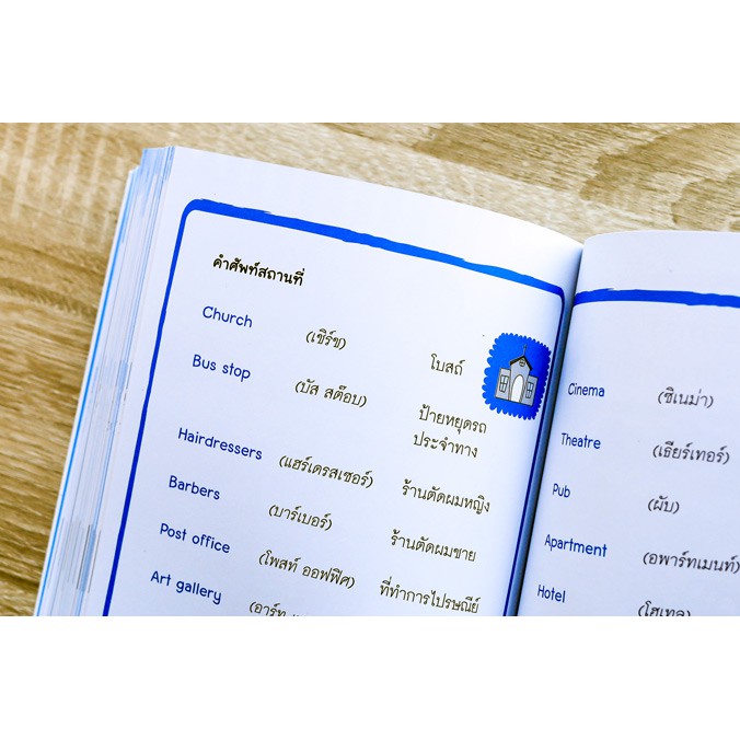 หนังสือ-คู่มือการใช้ภาษาอังกฤษในชีวิตประจำวัน-ฉบับสมบูรณ์