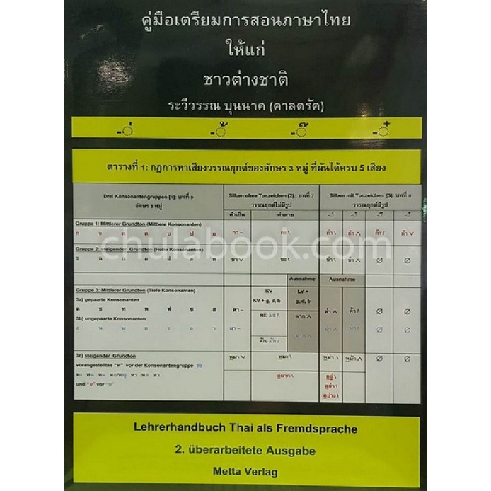 chulabook-c111-9786164788879-หนังสือ-คู่มือเตรียมการสอนภาษาไทยให้แก่ชาวต่างชาติ