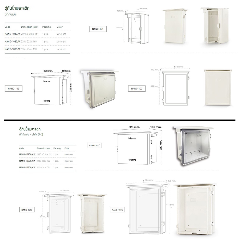 nano-ตู้กันน้ำพลาสติก-สีขาว-ฝาทึบ-ฝาใส-รุ่น-nano-101-nano-102-nano-103