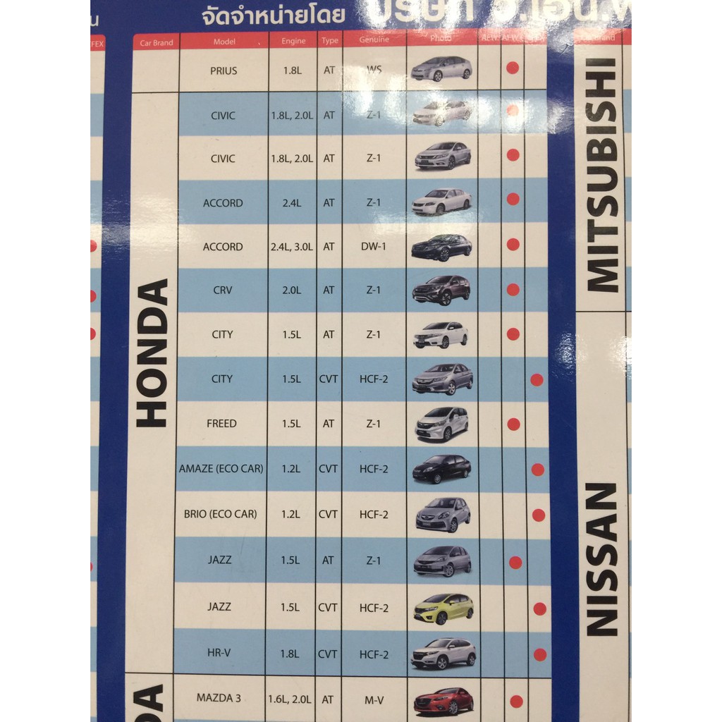 น้ำมันเกียร์-honda-ฮอนด้า-atf-dw-1-สำหรับรถฮอนด้า-3-ลิตร-รหัส-08268-p99-z3bt1