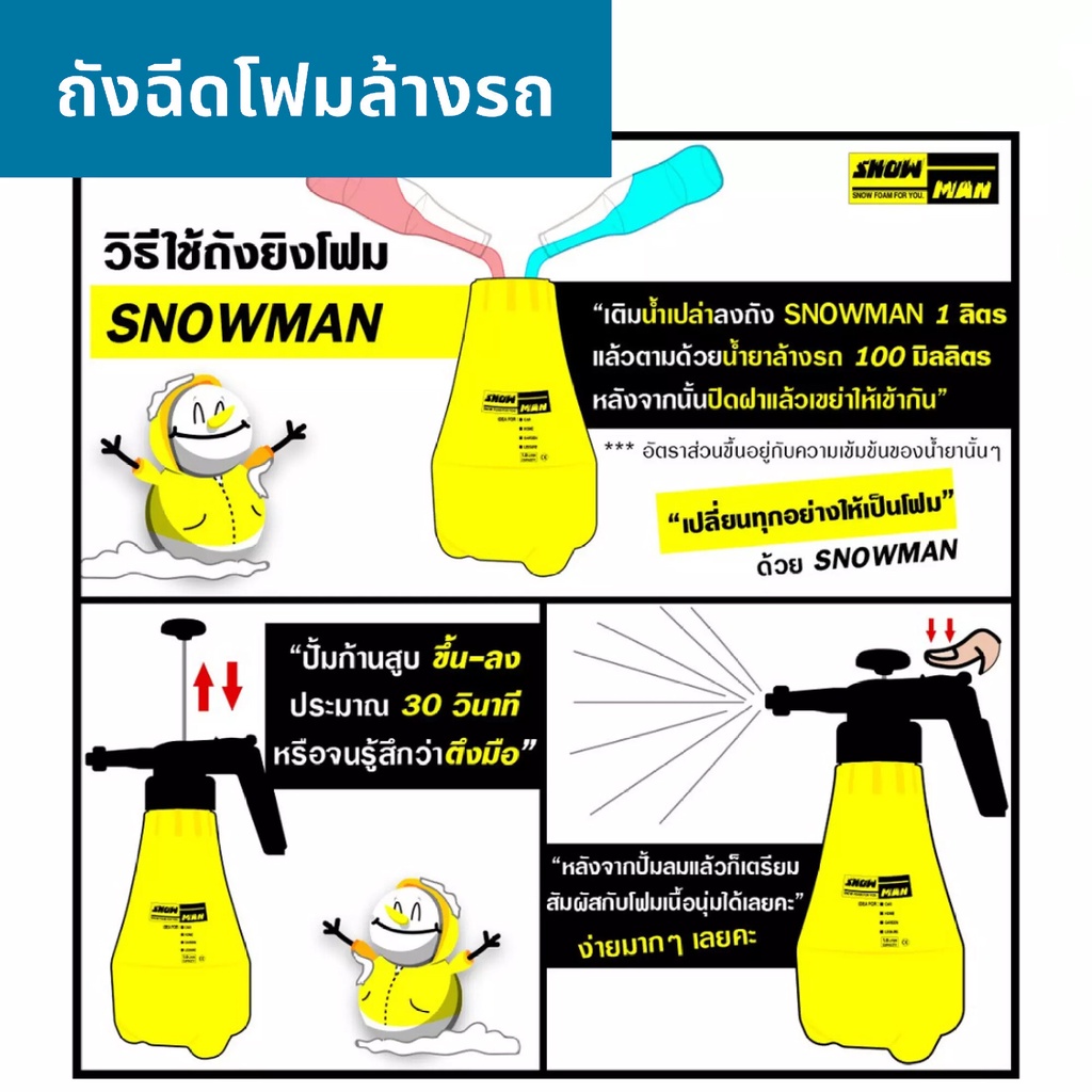 naxpro-แชมพูล้างรถ-snowman-ถังฉีดโฟม-1-8l-แถมผ้าไมโครไฟเบอร์-ชุดเซ็ทล้างรถระดับ-carcare-ฟองนุ่มละมุนดีต่อผิวสีรถ