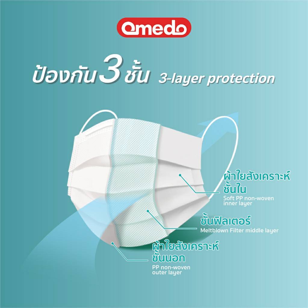 แท้-100-omedo-mask-หน้ากากอนามัยทางการแพทย์-3-ชั้น-หน้ากากอนามัย-หน้ากากหมอ-mask