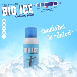 BIG ICE COOLING SPRAY สเปรย์เย็น ขนาด70ml.  BIGSPRAY