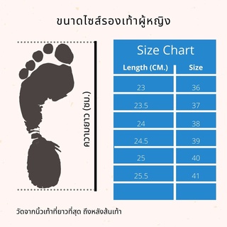 ภาพขนาดย่อของภาพหน้าปกสินค้าSECEN รองเท้าแตะแบบสวม //ทำจาก หนัง PU นิ่ม// ไซส์ 36-41 มี 5 สี​ (SS-535) *พร้อมส่งในไทย* จากร้าน savesave1122 บน Shopee ภาพที่ 8