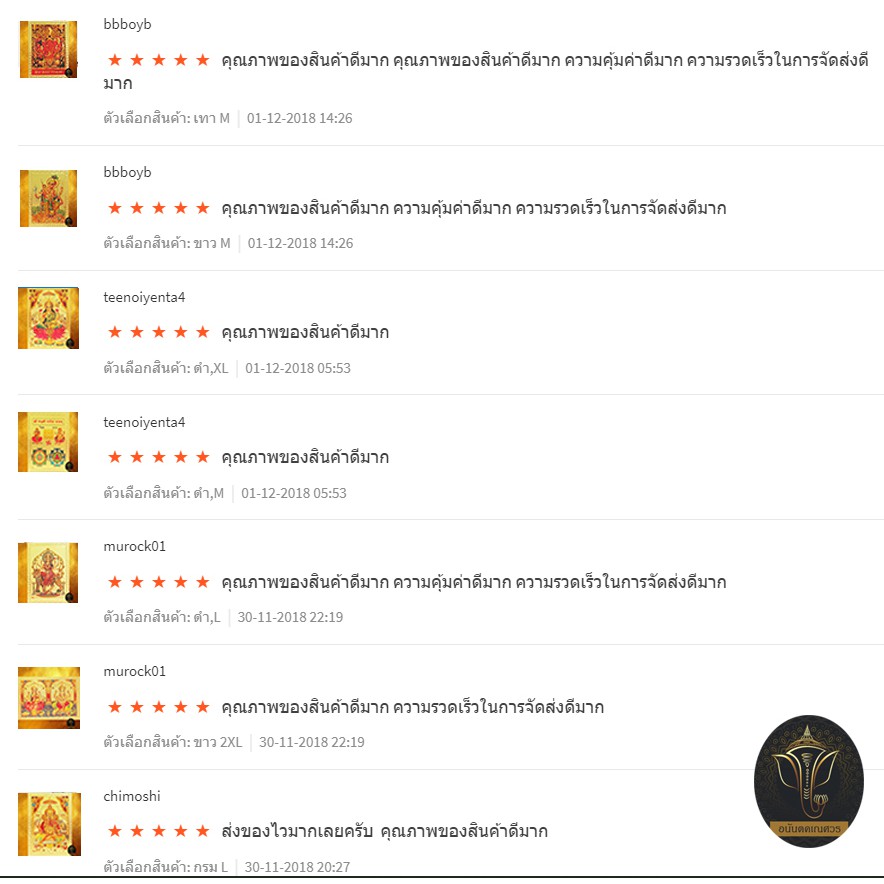 12-12-sale-พระพิฆเนศ-อักฎวินายัก-ทั้ง-8-เสริมความสำเร็จ-สุขภาพ-ความสมดุลกายใจ-ผ่านพิธีสวดโบราณ-a033-ag