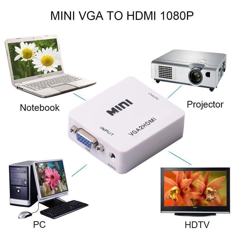 ภาพหน้าปกสินค้าพร้อมส่ง VGA to HDMI อะแดปเตอร์ VGA เป็น HDMI พร้อมระบบเสียงรองรับทรงพลัง USB 1080p VGA2HDMI