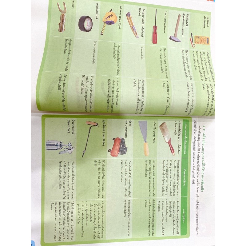 หนังสือเรียน-รายวิชาเพิ่มเติม-งานช่าง-ระดับชั้น-ม-1-3-ฉบับประกัน