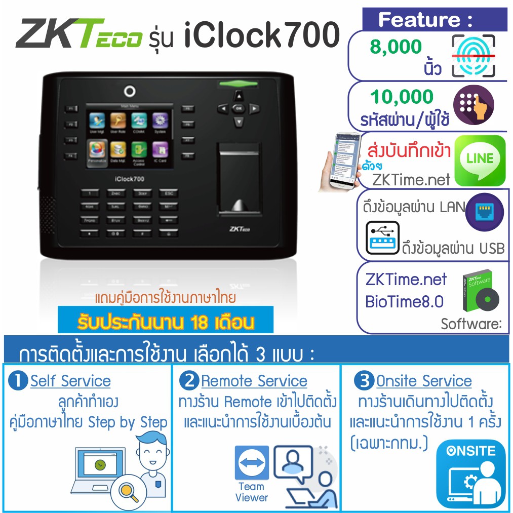 ZKTeco iClock700 เครื่องสแกนลายนิ้วมือความจุสูง รองรับ 8,000 ลายนิ้วมือ ...