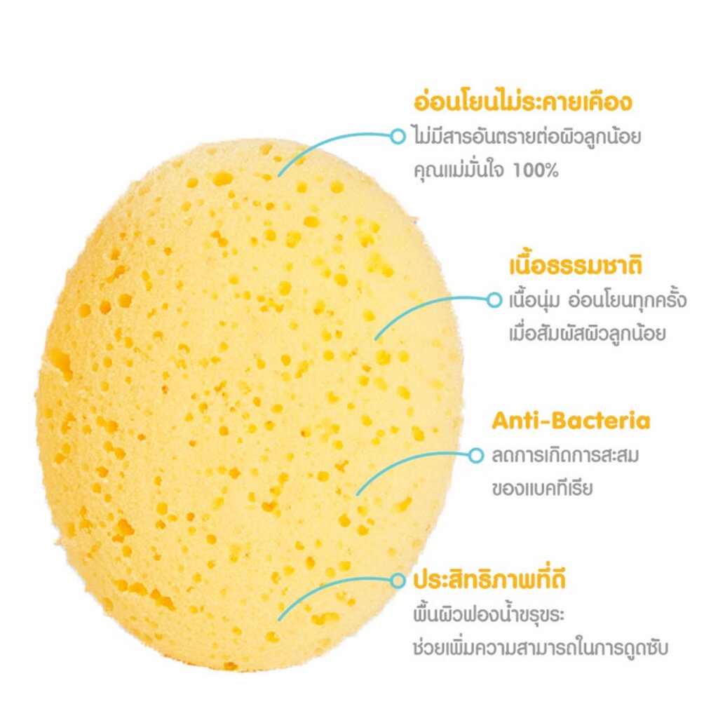 nuebabe-ฟองน้ำรูปไข่-แอนตี้แบคทีเรีย