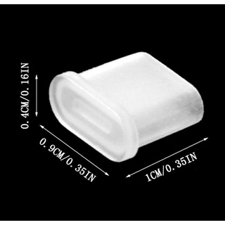 ภาพหน้าปกสินค้าฝาครอบหัวชาร์จ Type - C ใช้ครอบกันฝุ่น ที่เกี่ยวข้อง