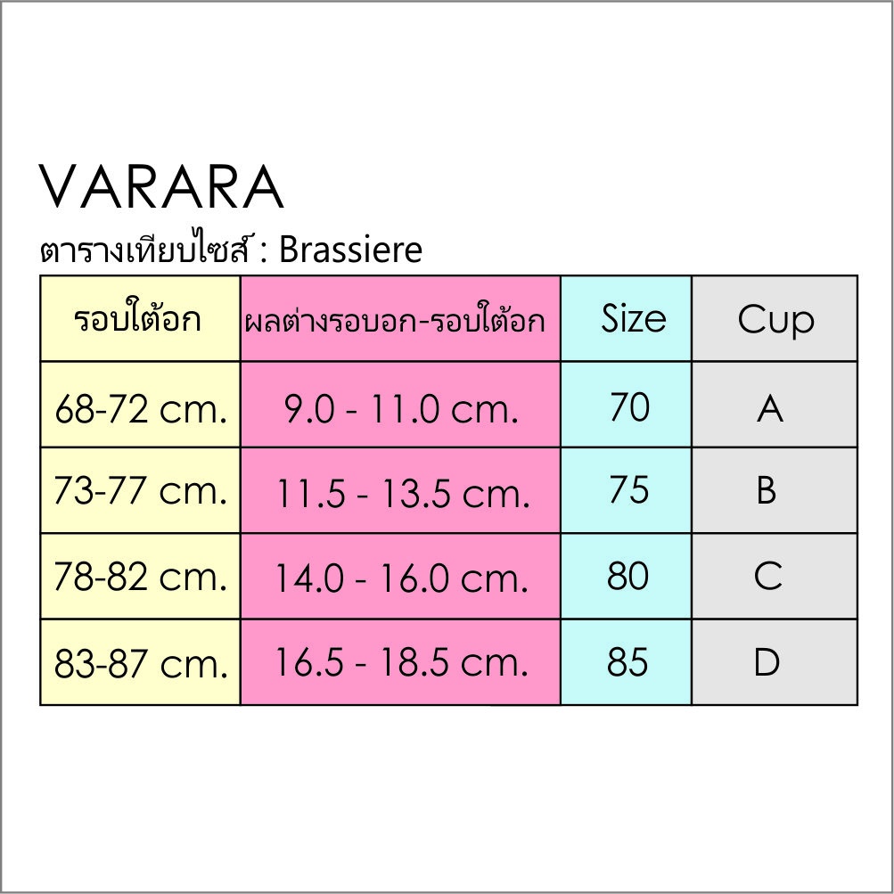 ภาพสินค้าVarara เสื้อชั้นในเสริมโครง และฟองน้ำบางๆ ลูกไม้ทั้งตัว ตะขอหลัง รุ่น LV1095 จากร้าน ksara.thailand บน Shopee ภาพที่ 2