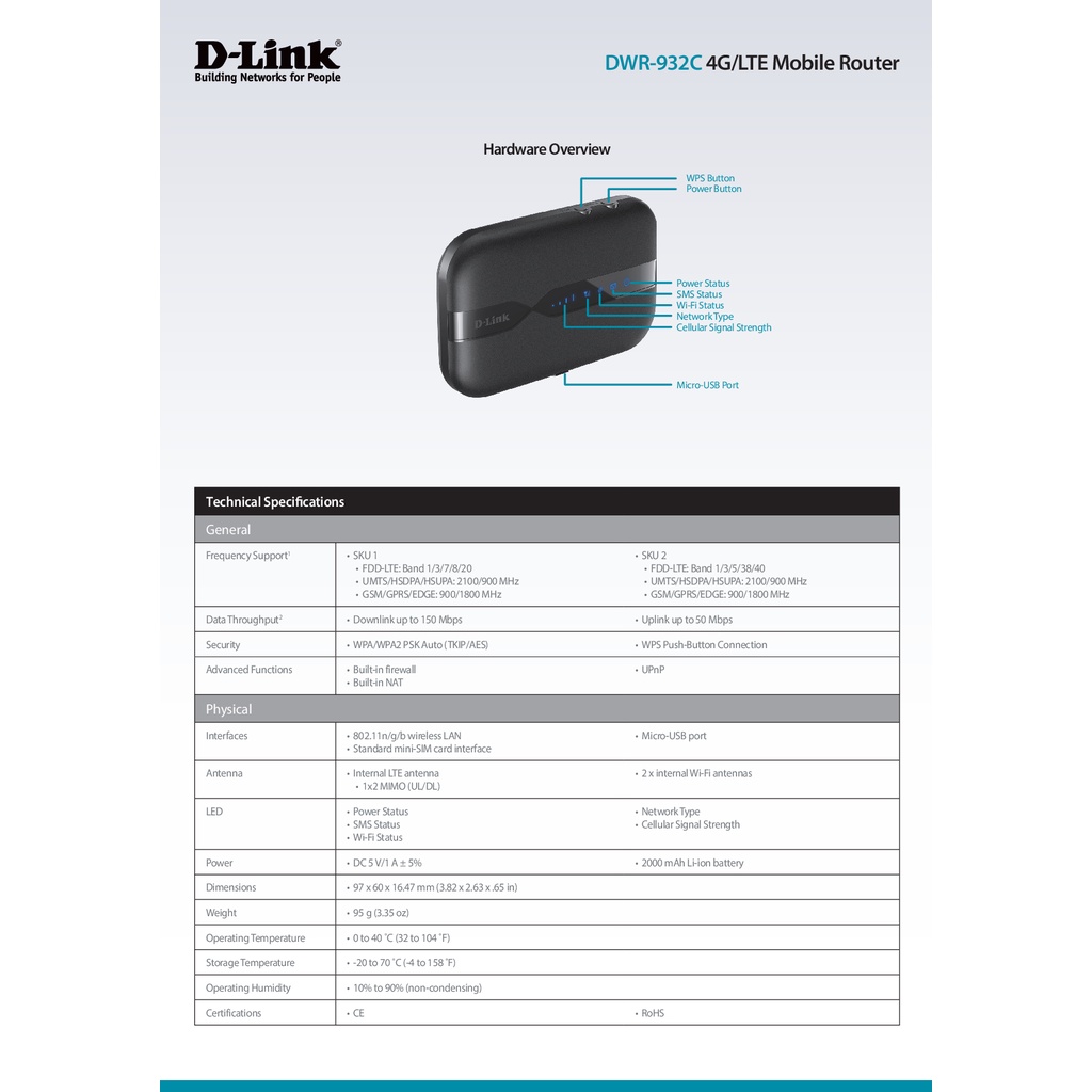 mifi-4g-d-link-dwr-932c-300mbps-ของแท้ประกันศูนย์ไทย-3-ปี