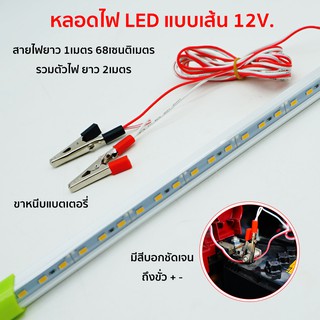 ภาพหน้าปกสินค้ารางประหยัดไฟ LED 12V  พร้อมปากคีบ ใช้กับแบตเตอรี่ โซล่าเซลล์ ตู้โชว์ ตู้เสื้อผ้า ที่เกี่ยวข้อง