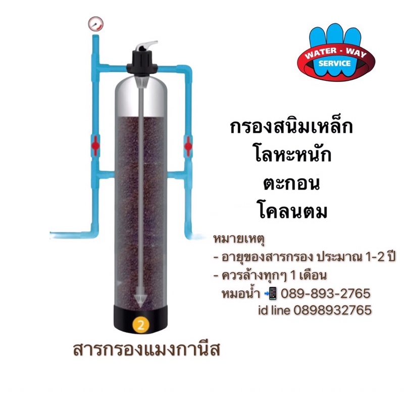 สารแมงกานีส-wct-25ลิตร-กระสอบ