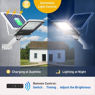 ภาพหน้าปกสินค้าโคมไฟโซล่าเซล โคมไฟถนน แผงเซลล์แสงอาทิตย์ แสงอัจฉริยะ โคมไฟสปอร์ตไลท์ Solar Light ledไฟสปอตไลท์ ที่เกี่ยวข้อง