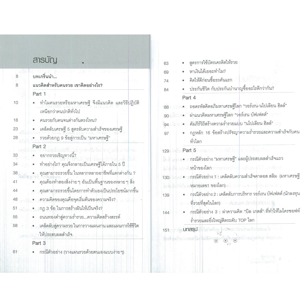 หนังสือ-สูตรเศรษฐีวิธีคิดอย่างคนรวย-จิตวิทยา-พัฒนาตนเอง-บริหารเวลา-แนวคิด-หลักคิด