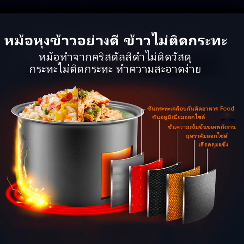 หม้อหุงข้าวในรถยนต์-หม้อหุงข้าวในรถยนต์แบบพกพา-1-6l-24v-หม้อหุงข้าว