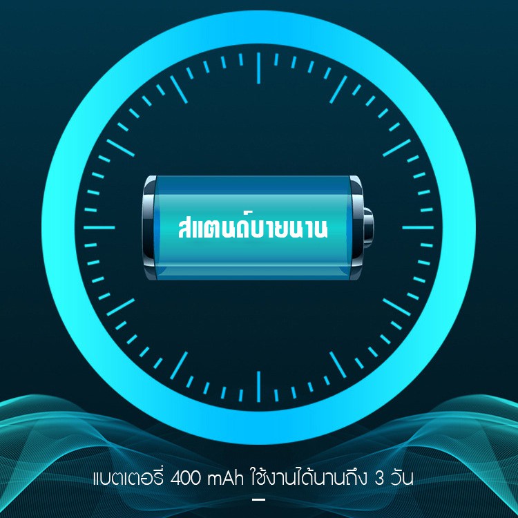 gps-จีพีเอส-เครื่องติดตาม-เสถียรที่สุด-ดูตำแหน่งรถ-ป้องกันการสูญเสีย-ดูผ่านมือถือ-เชคพิกัดได้ตลอดเวลา-พกพาสะดวก