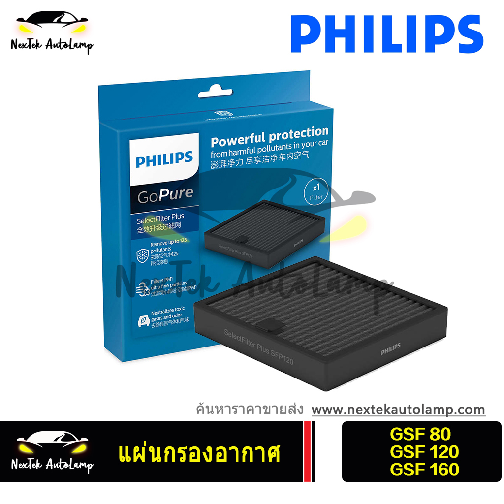 Philips GoPure Select Filter