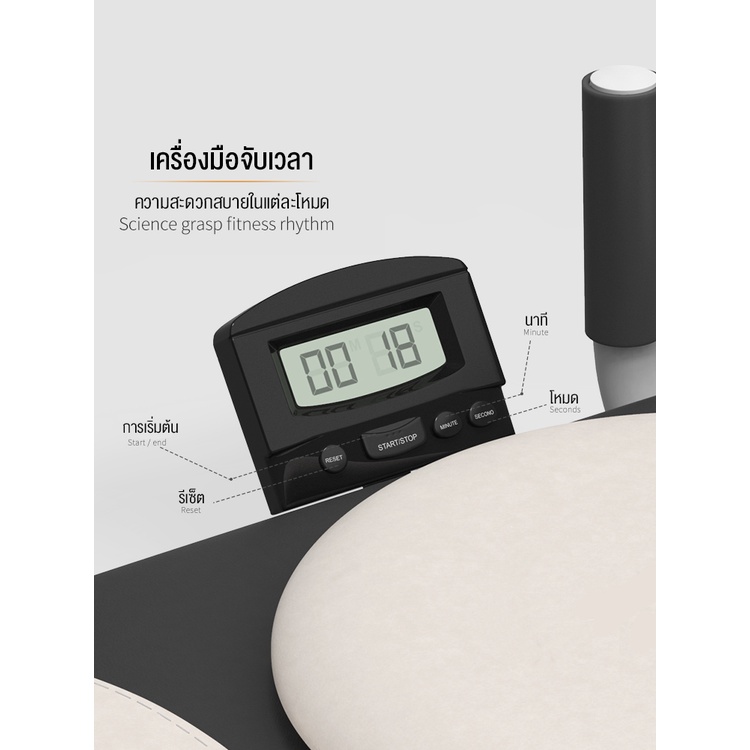 ebuy-บอร์ดวิดพื้น-อุปกรณ์ช่วยวิดพื้น-แบบ-4in1-แท่นวิดพื้น-ที่วิดพื้น-ฐานล่างหมุ่นได้-push-up-board-sutairu