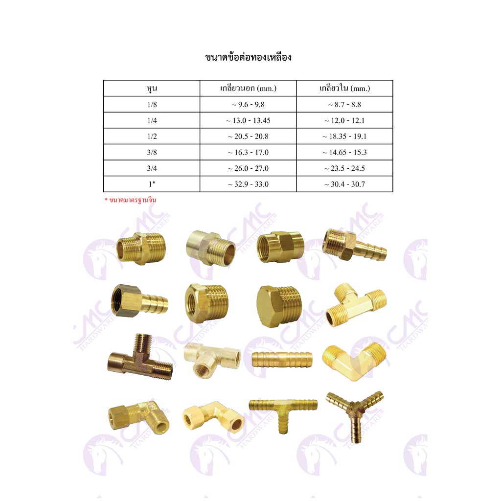 cmc-ข้อต่อเกลียวใน-นอก