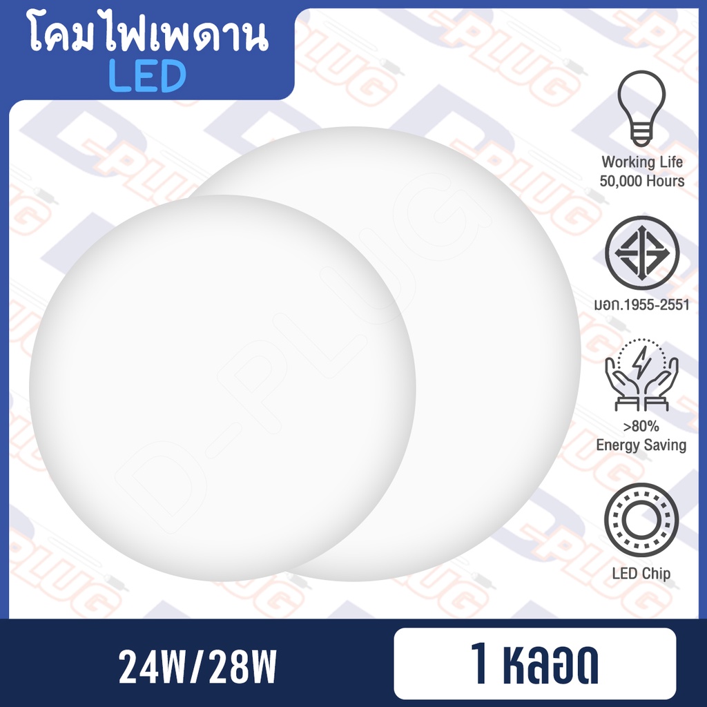 โคมไฟเพดาน-โคมติดเพดาน-โคมเพดาน-led-24w-28w