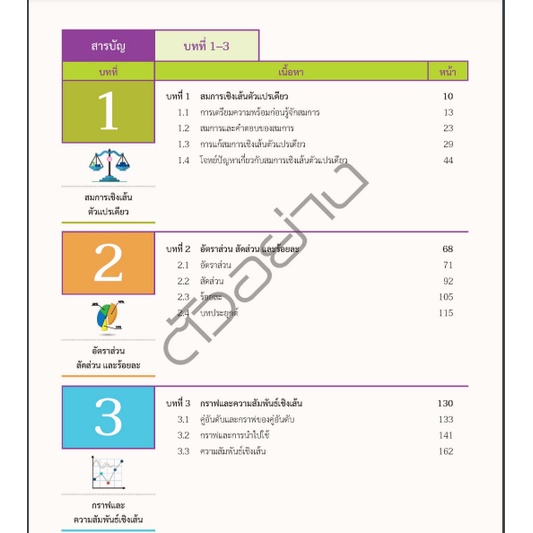 หนังสือเรียนคณิตศาสตร์พื้นฐาน-ม-1เล่ม2-9786165762458-สสวท-ฉบับปรับปรุง2560