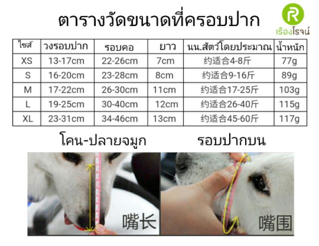 ตะกร้อสุนัข-ผ้าครอบปาก-กินน้ำได้-สำหรับสุนัขขนาดกลาง-ใหญ่