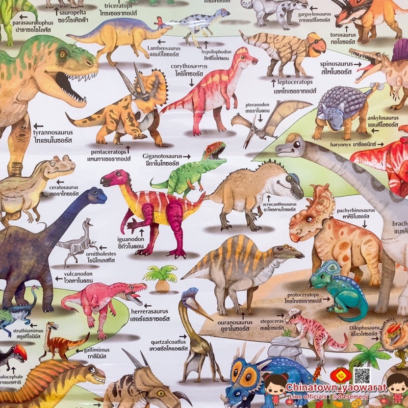 โปสเตอร์-สวนสัตว์ล้านปี-สัตว์โลกล้านปี-ไดโนเสาร์-โปสเตอร์สื่อการเรียนรู้-สูตรคูณ-ท่องจำ-ไดโนซอ-ทีเร็กซ์-สัตว์โลกน่ารู้